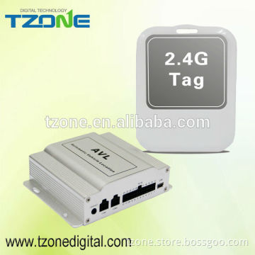 Car gps tracker glonass Anti-theft OEM GPS RFID GSM cargo management warehouse management waste management
